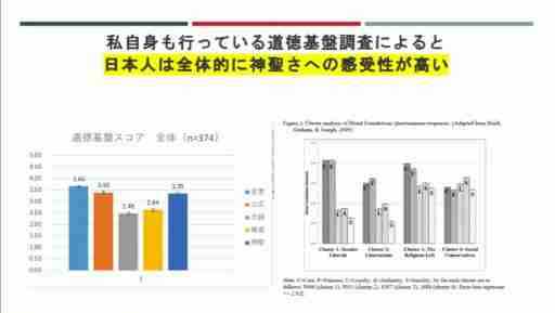 日本人の「推し活」と宗教との類似性，そこに潜む課題とは。「消費社会の宗教：ファンダム・カルチャー」聴講レポート［CEDEC 2024］