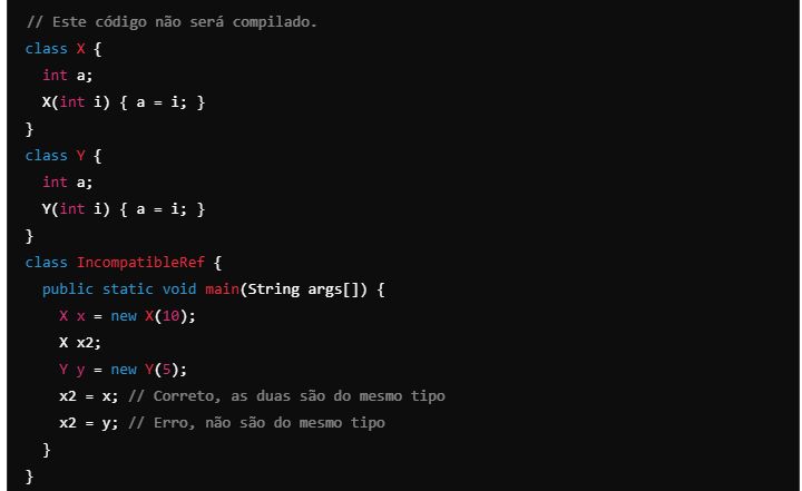 Referências da superclasse e objetos da subclasse