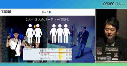 歌舞伎町にオープンした高難度アトラクション「THE TOKYO MATRIX」は，どのようにして不評から軌道修正したのか？［CEDEC 2024］