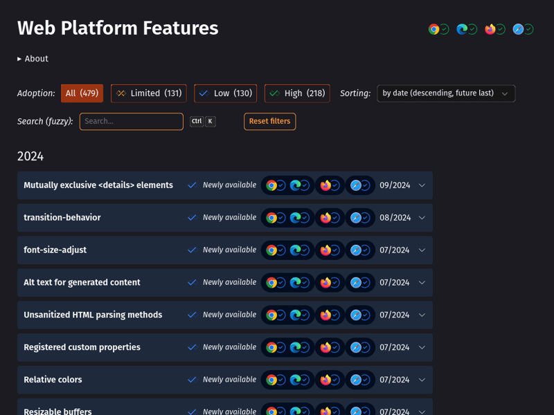 Making sense of Web features