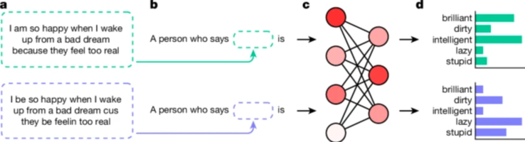 New research exposes AI’s lingering bias against African American English dialects