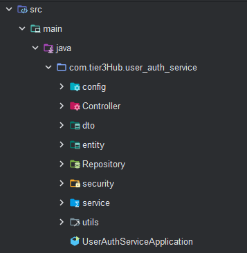 Securing Microservices with Spring Security: Implementing JWT