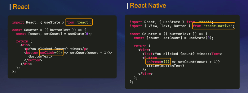 Journeying from React to React Native