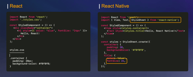 Journeying from React to React Native