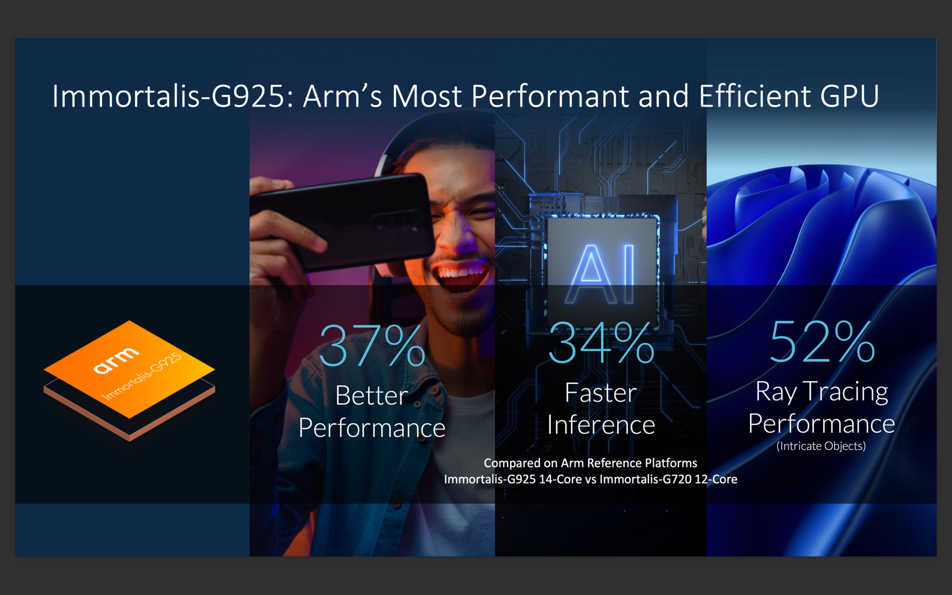 Arm Immortalis-G925 MP12: Dimensity 9400 GPU makes Geekbench debut with blazing-fast clock speeds