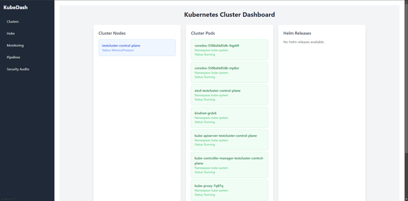 Introducing KubeDash: Your Kubernetes Cluster Management Dashboard!