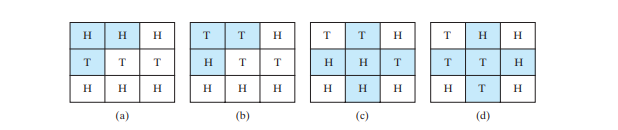 Case Study: The Weighted Nine Tails Problem