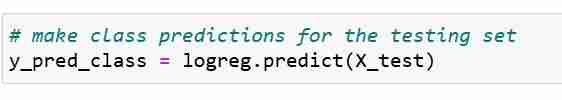 Evaluating A Machine Learning Classification Model