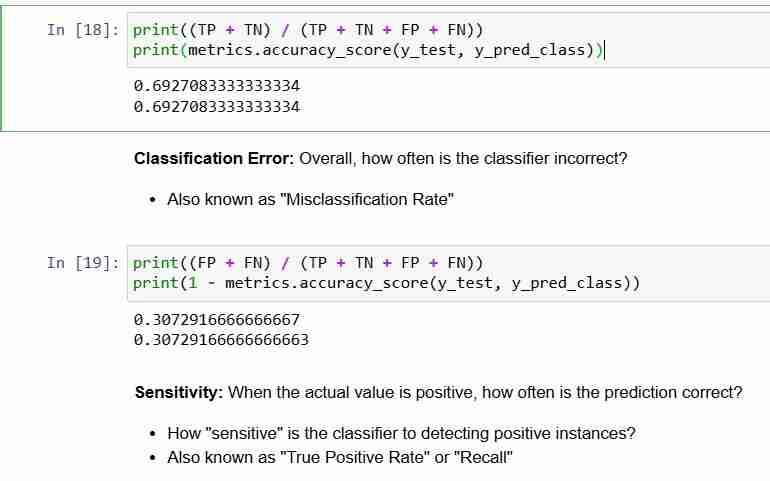 Evaluating A Machine Learning Classification Model