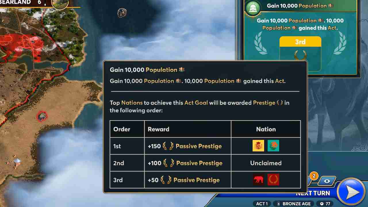 Best ways to earn Prestige in Ara History Untold