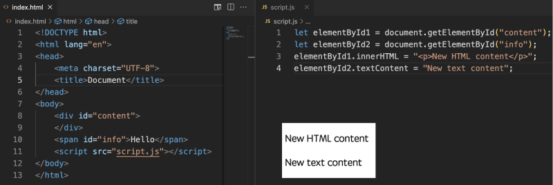 Mastering JavaScript and DOM Manipulation