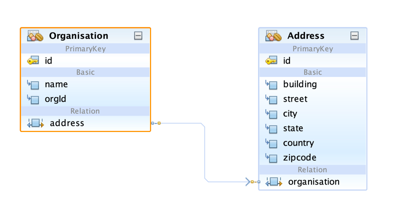 Master Bidirectional One-to-One Relations in teps: Boost Spring Data JPA Efficiency