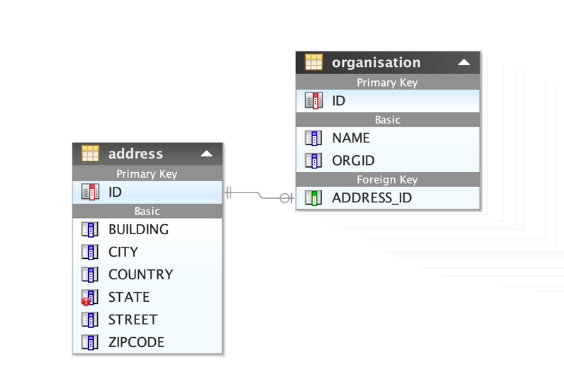 Master Bidirectional One-to-One Relations in teps: Boost Spring Data JPA Efficiency