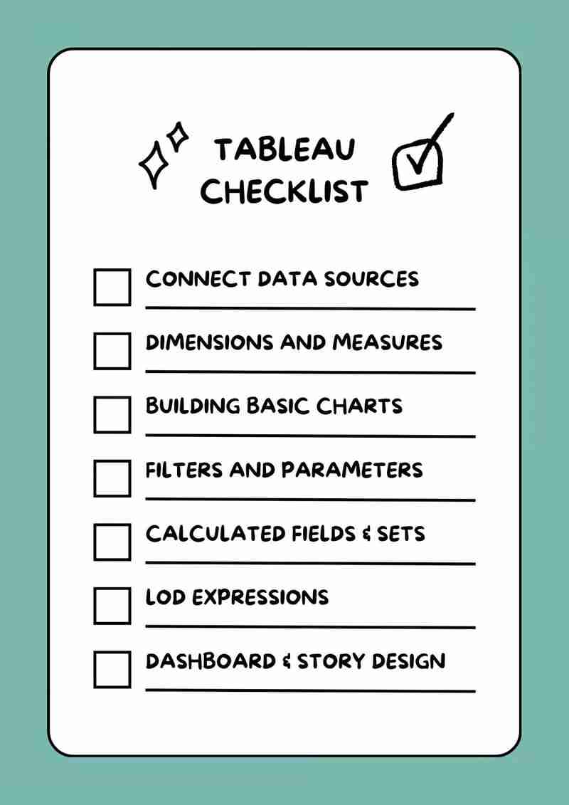 Data Analyst Checklist