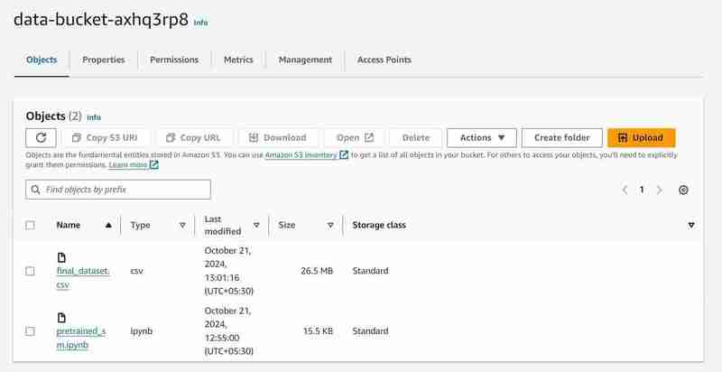 ClassiSage: Terraform IaC Automated AWS SageMaker based HDFS Log classification Model