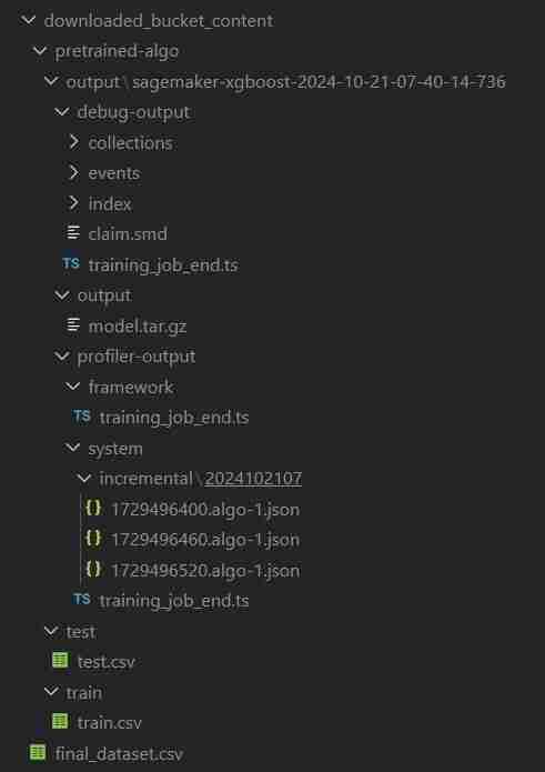 ClassiSage: Terraform IaC Automated AWS SageMaker based HDFS Log classification Model