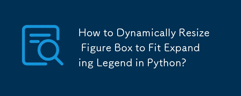 How to Dynamically Resize Figure Box to Fit Expanding Legend in Python?