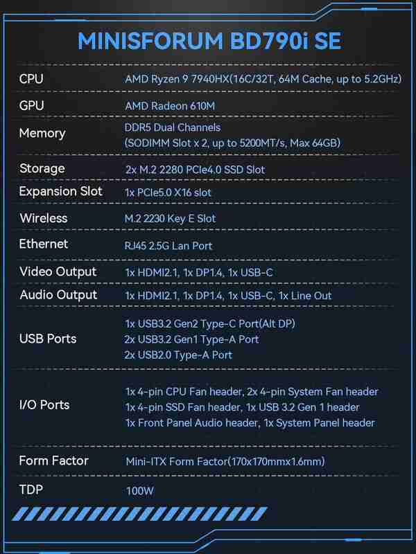 MINISFORUM BD790i SE Mini-ITX motherboard with AMD Ryzen 9 7940HX now available