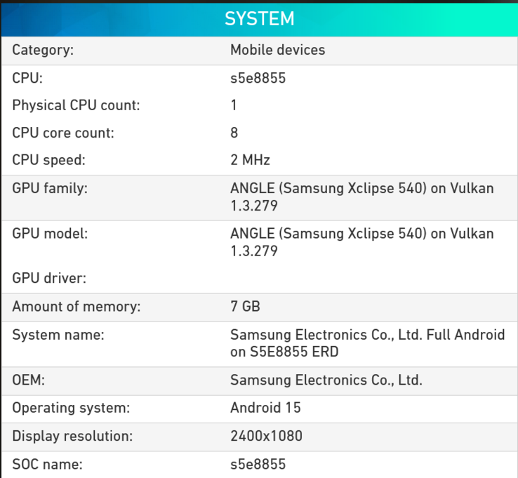 Exynos 1580 spotted online with new Xclipse 540 GPU