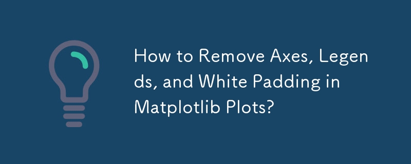 How to Remove Axes, Legends, and White Padding in Matplotlib Plots?