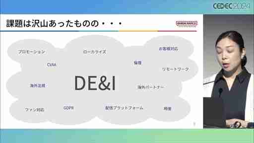 世界観や設定をきちんと踏まえていない多様性は，コンテンツを不自然なものにしかねない。ゲームにおけるDEI表現の意義と重要性，そして導入する際の留意点［CEDEC 2024］