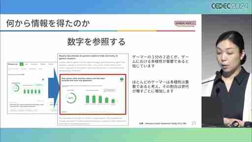 世界観や設定をきちんと踏まえていない多様性は，コンテンツを不自然なものにしかねない。ゲームにおけるDEI表現の意義と重要性，そして導入する際の留意点［CEDEC 2024］