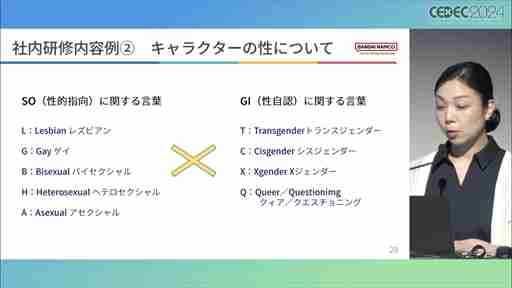 世界観や設定をきちんと踏まえていない多様性は，コンテンツを不自然なものにしかねない。ゲームにおけるDEI表現の意義と重要性，そして導入する際の留意点［CEDEC 2024］