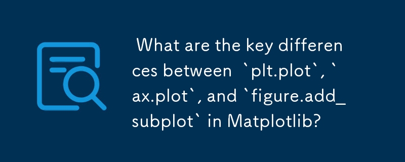  What are the key differences between  `plt.plot`, `ax.plot`, and `figure.add_subplot` in Matplotlib? 
