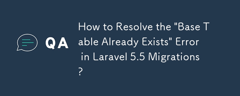 How to Resolve the \