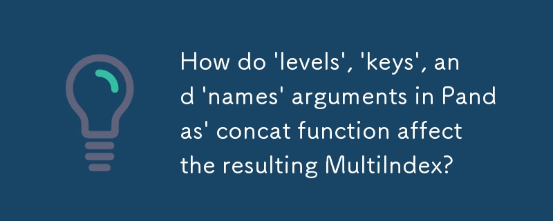 How do \'levels\', \'keys\', and \'names\' arguments in Pandas\' concat function affect the resulting MultiIndex? 
