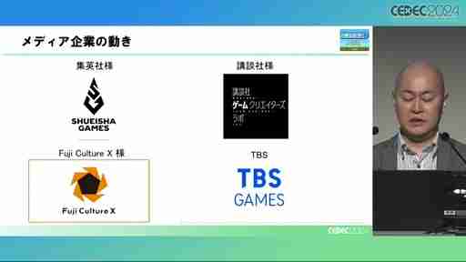 膨大なコンテンツの中で埋もれないために。ゲーム開発者のためのメディア活用ノウハウとは［CEDEC 2024］