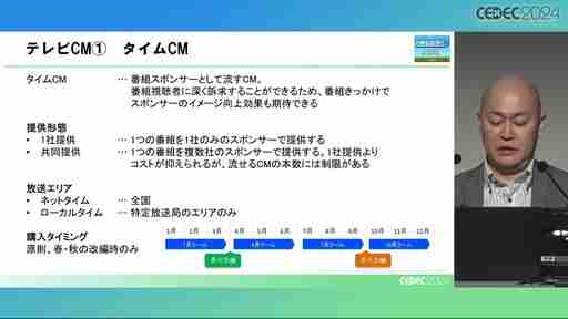 膨大なコンテンツの中で埋もれないために。ゲーム開発者のためのメディア活用ノウハウとは［CEDEC 2024］