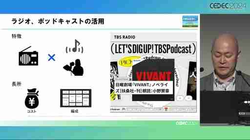 膨大なコンテンツの中で埋もれないために。ゲーム開発者のためのメディア活用ノウハウとは［CEDEC 2024］