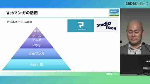 膨大なコンテンツの中で埋もれないために。ゲーム開発者のためのメディア活用ノウハウとは［CEDEC 2024］