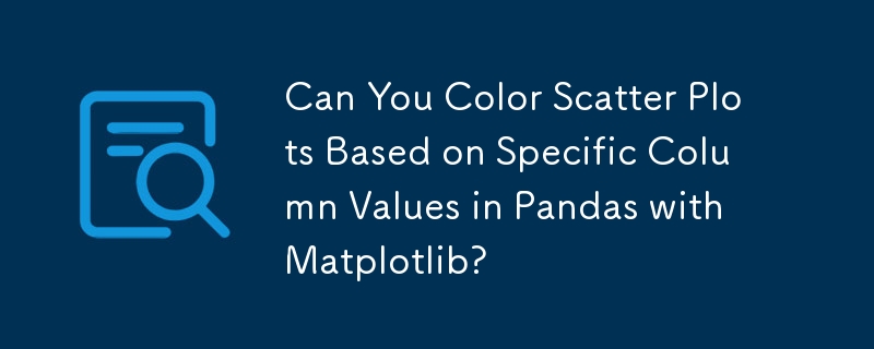 Can You Color Scatter Plots Based on Specific Column Values in Pandas with Matplotlib?