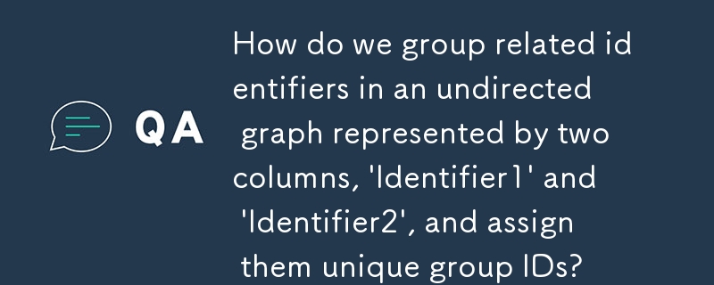 How do we group related identifiers in an undirected graph represented by two columns, \'Identifier1\' and \'Identifier2\', and assign them unique group IDs? 
