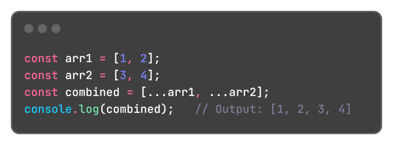 JavaScript uses three dots (...) for both the rest and spread operators. But these two operators are not the same.