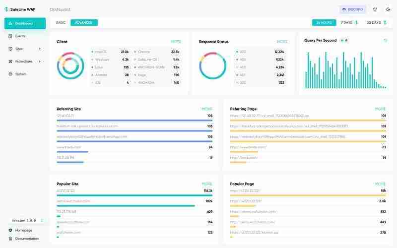 Open Source Tool List for Web App Security