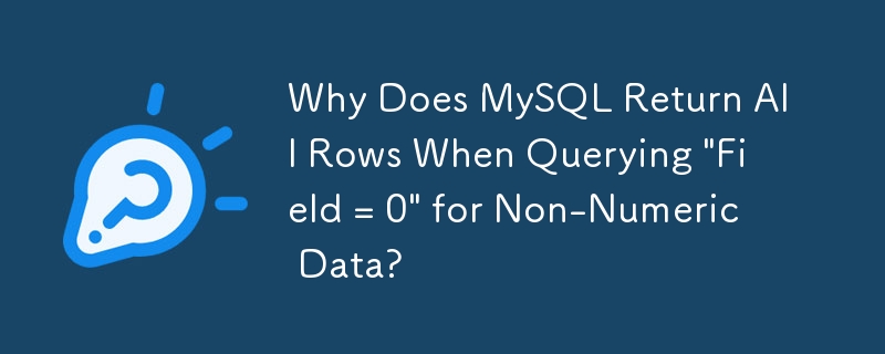 Why Does MySQL Return All Rows When Querying \