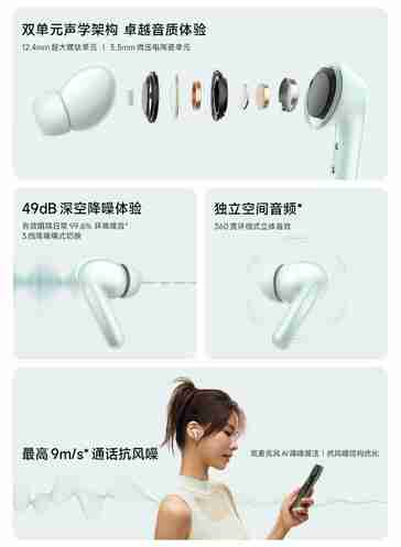 Redmi Buds 6: Xiaomi\'s latest wireless earbuds belie their budget price tag with ANC and HyperOS Connect support