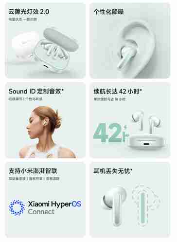 Redmi Buds 6: Xiaomi\'s latest wireless earbuds belie their budget price tag with ANC and HyperOS Connect support