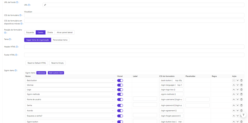 Autenticação, Autorização, MFA e muito mais com Golang