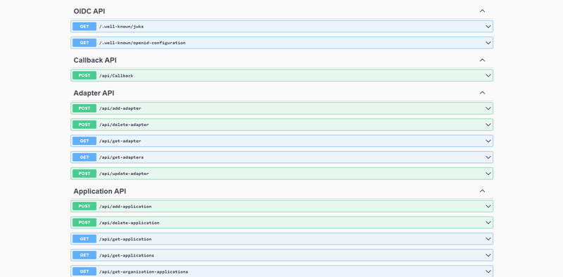 Autenticação, Autorização, MFA e muito mais com Golang