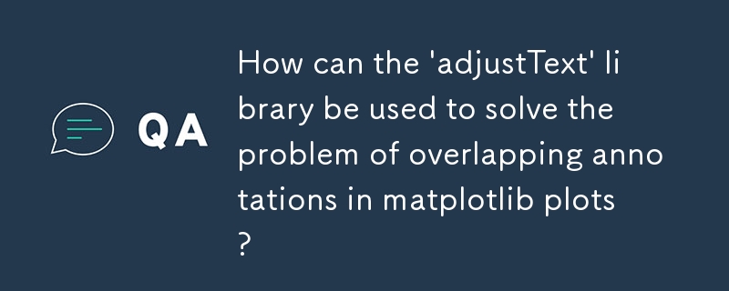 How can the \'adjustText\' library be used to solve the problem of overlapping annotations in matplotlib plots? 
