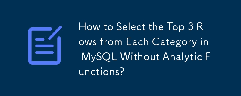 How to Select the Top 3 Rows from Each Category in MySQL Without Analytic Functions? 
