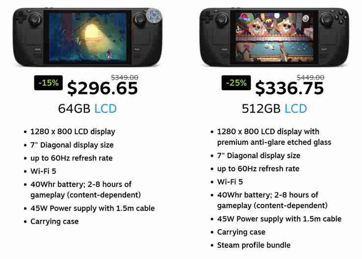 Deal | Valve puts select Steam Deck models on clearance - 64 GB LCD model for 6.65 and 512 GB LCD model for 6.75