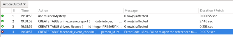 Migrar de SQLite a MySQL.