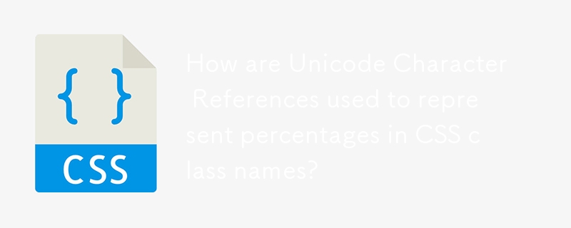 How are Unicode Character References used to represent percentages in CSS class names? 
