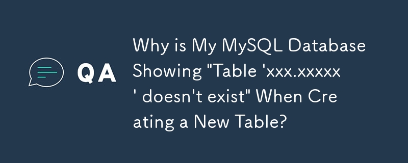 Why is My MySQL Database Showing \