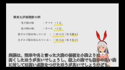 将棋AIはどのようにしてプロ棋士を凌駕したのか？　そしてこれからどこへ行くのか？［CEDEC 2024］